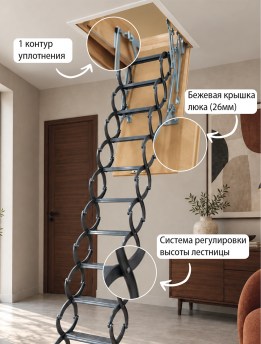 Fakro LTS-RU 4